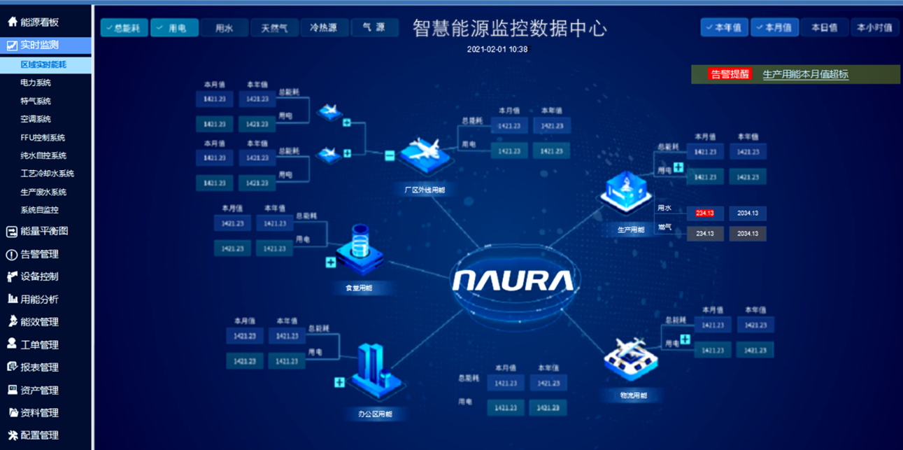 智慧能源功能介绍图二.png