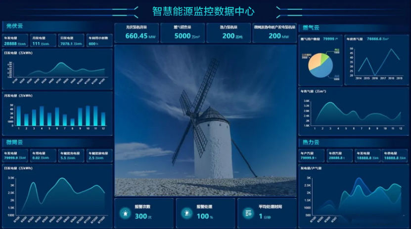 智慧能源功能介绍图一.png